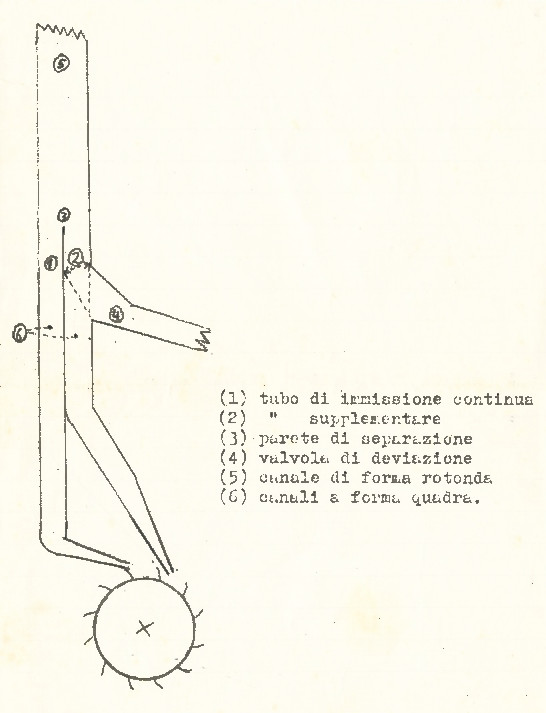 1953 disegno turbina Cappelletti